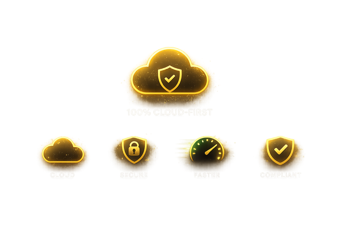 Cloud-first environment dashboard