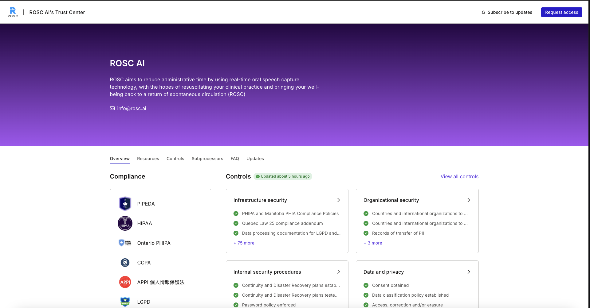Compliance & optimization dashboard